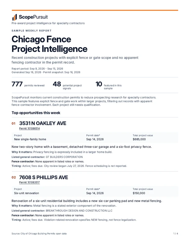 First page of the ScopePursuit Chicago Fence Project Intelligence sample report